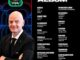 FIFA World Cup Official Album — (Feat. Future, Tyla, 21 Savage, Burna Boy, Shakira Latto & More)